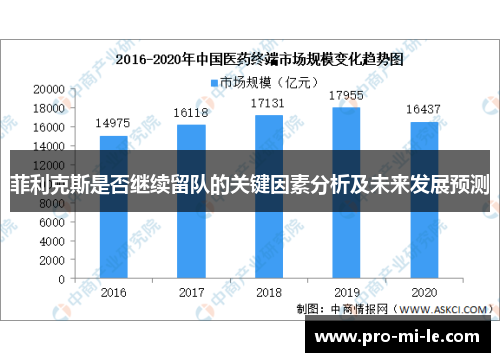 菲利克斯是否继续留队的关键因素分析及未来发展预测