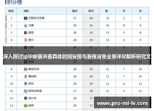深入探讨法甲联赛决赛具体时间安排与赛程背景全景详尽解析研究文