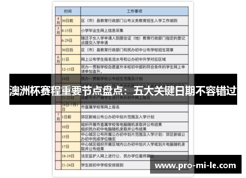 澳洲杯赛程重要节点盘点：五大关键日期不容错过
