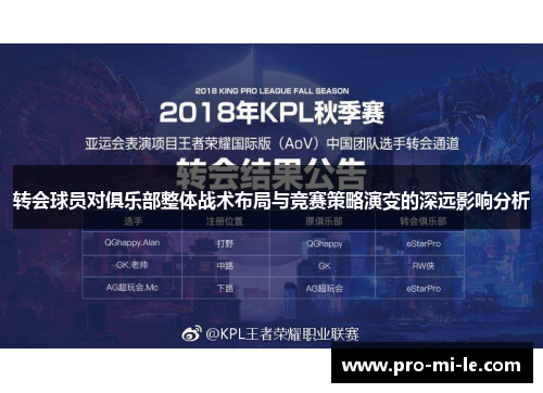 转会球员对俱乐部整体战术布局与竞赛策略演变的深远影响分析