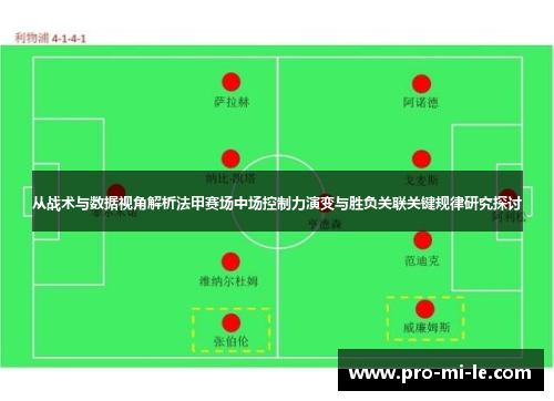 从战术与数据视角解析法甲赛场中场控制力演变与胜负关联关键规律研究探讨