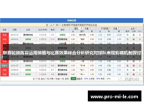 联赛轮换阵容运用策略与比赛效果综合分析研究对球队表现影响机制探讨